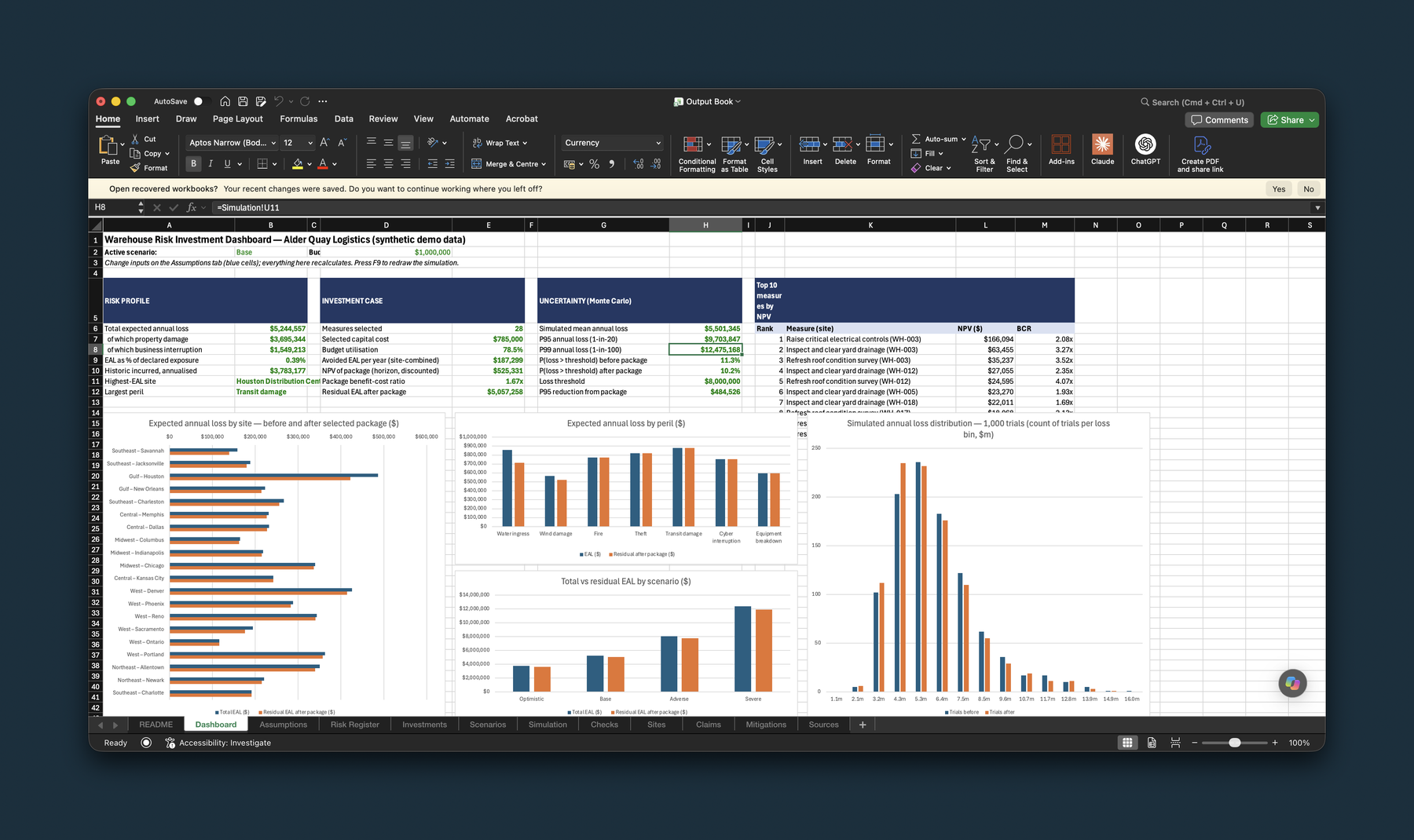 The Output Book open on its dashboard tab, with the twelve sheet tabs visible along the bottom