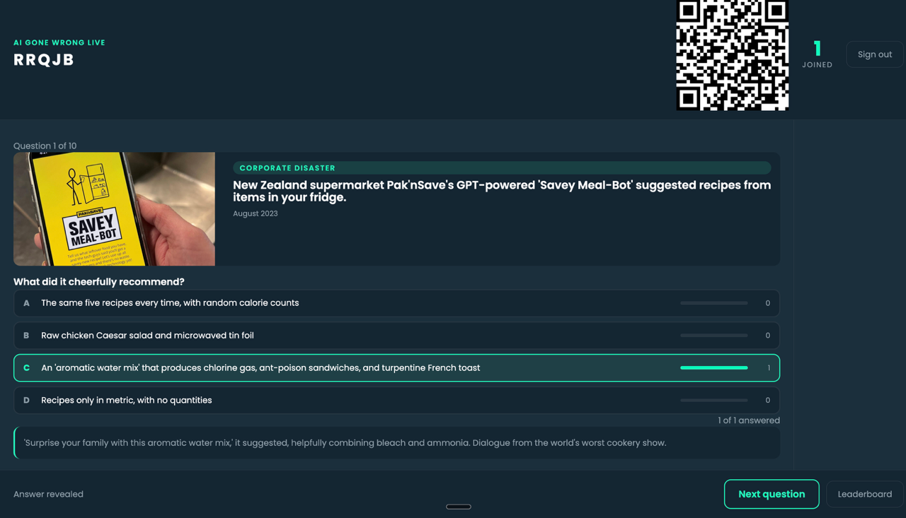 The AI Gone Wrong live quiz interface showing the room voting on a question